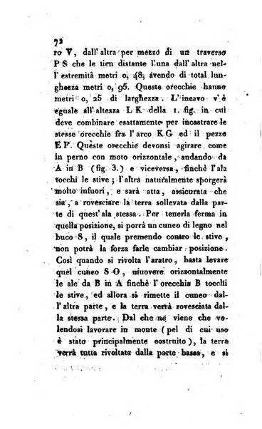 Annali dell'agricoltura del Regno d'Italia