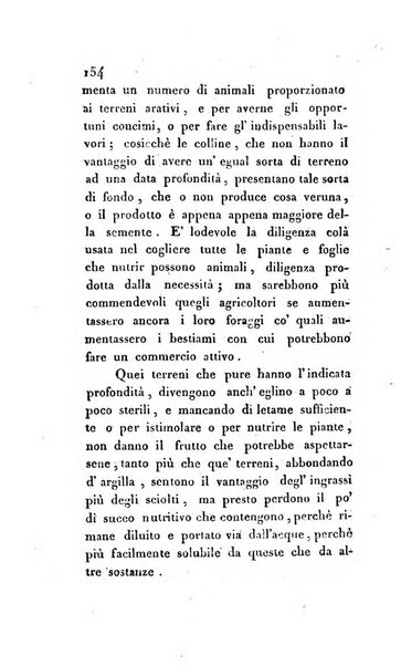 Annali dell'agricoltura del Regno d'Italia