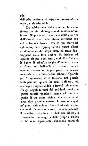 Annali dell'agricoltura del Regno d'Italia