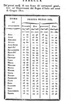 giornale/TO00175162/1810/T.7-8/00000293