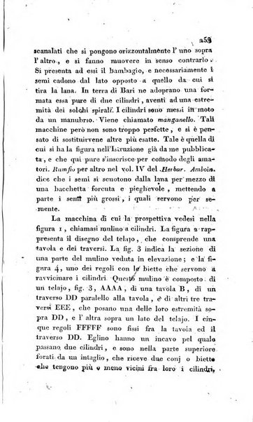 Annali dell'agricoltura del Regno d'Italia