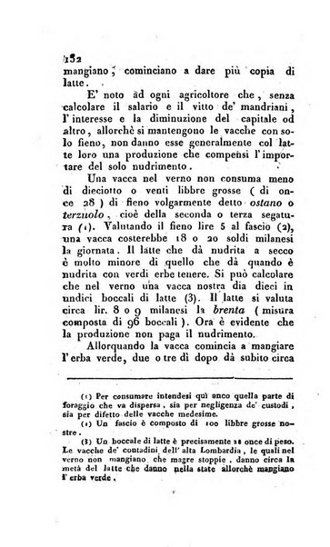 Annali dell'agricoltura del Regno d'Italia