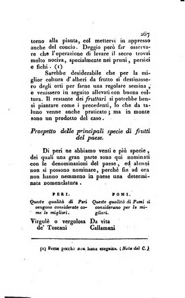 Annali dell'agricoltura del Regno d'Italia