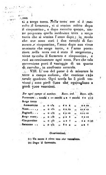 Annali dell'agricoltura del Regno d'Italia