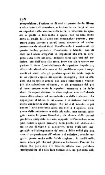 Annali dell'agricoltura del Regno d'Italia