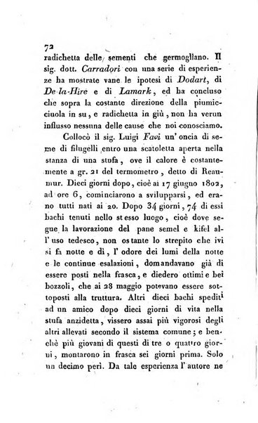 Annali dell'agricoltura del Regno d'Italia