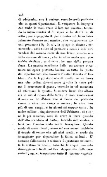 Annali dell'agricoltura del Regno d'Italia