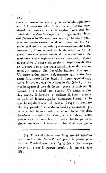 Annali dell'agricoltura del Regno d'Italia