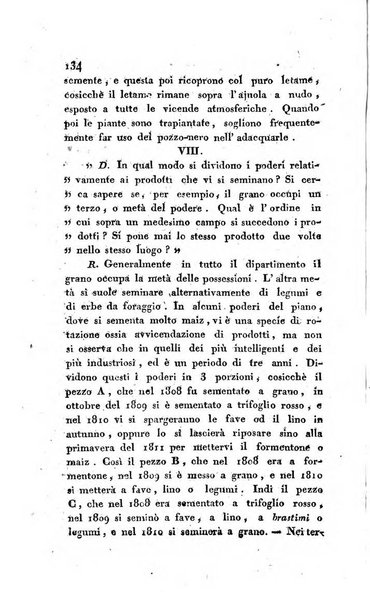 Annali dell'agricoltura del Regno d'Italia