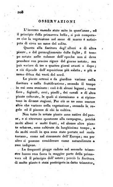 Annali dell'agricoltura del Regno d'Italia