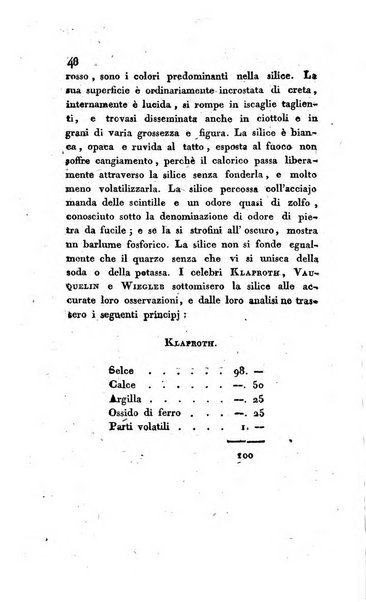 Annali dell'agricoltura del Regno d'Italia