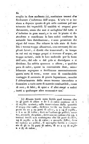 Annali dell'agricoltura del Regno d'Italia