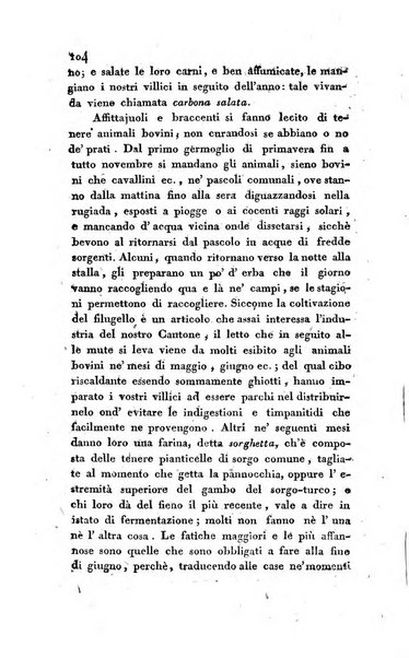 Annali dell'agricoltura del Regno d'Italia