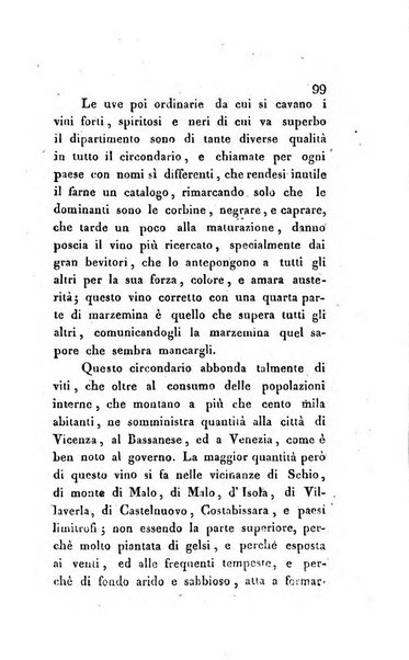 Annali dell'agricoltura del Regno d'Italia