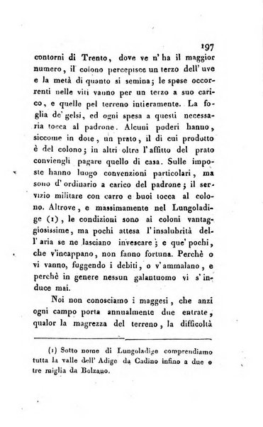 Annali dell'agricoltura del Regno d'Italia