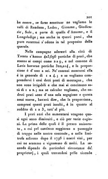 Annali dell'agricoltura del Regno d'Italia