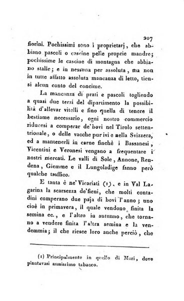 Annali dell'agricoltura del Regno d'Italia