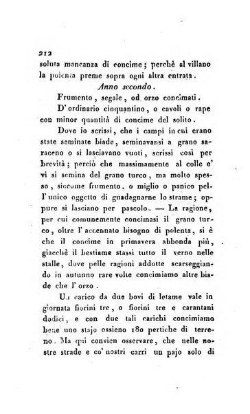 Annali dell'agricoltura del Regno d'Italia