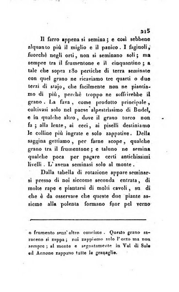 Annali dell'agricoltura del Regno d'Italia