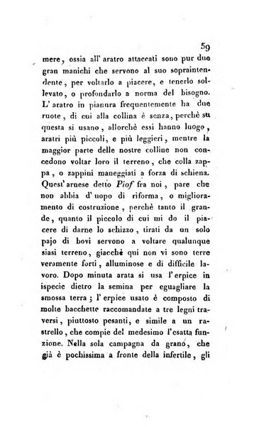 Annali dell'agricoltura del Regno d'Italia