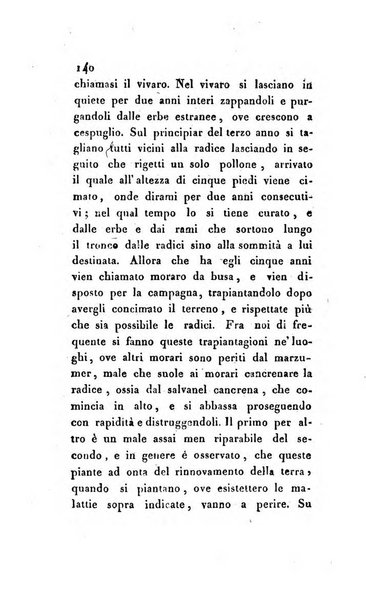 Annali dell'agricoltura del Regno d'Italia