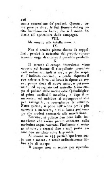 Annali dell'agricoltura del Regno d'Italia