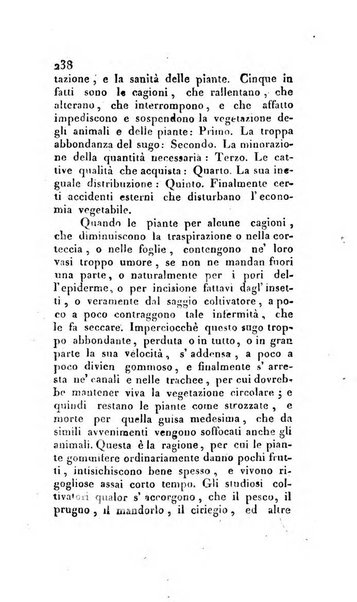 Annali dell'agricoltura del Regno d'Italia