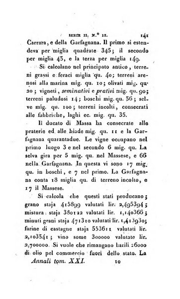 Annali dell'agricoltura del Regno d'Italia