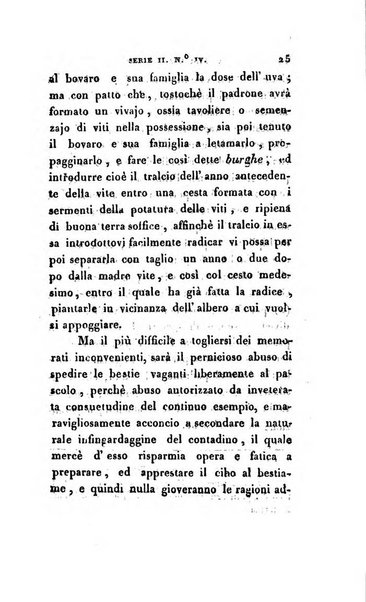 Annali dell'agricoltura del Regno d'Italia