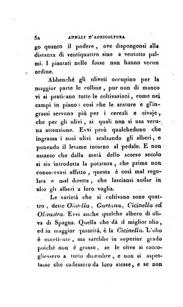 Annali dell'agricoltura del Regno d'Italia