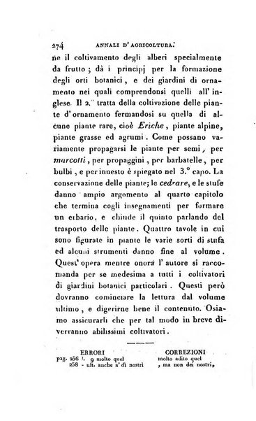 Annali dell'agricoltura del Regno d'Italia