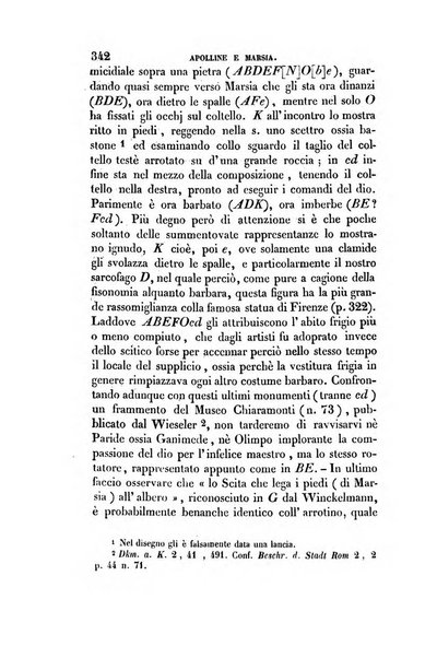 Annali dell'Instituto di corrispondenza archeologica