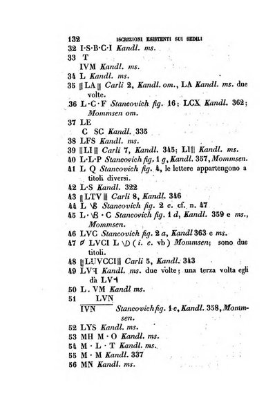 Annali dell'Instituto di corrispondenza archeologica