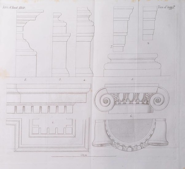 Annali dell'Instituto di corrispondenza archeologica