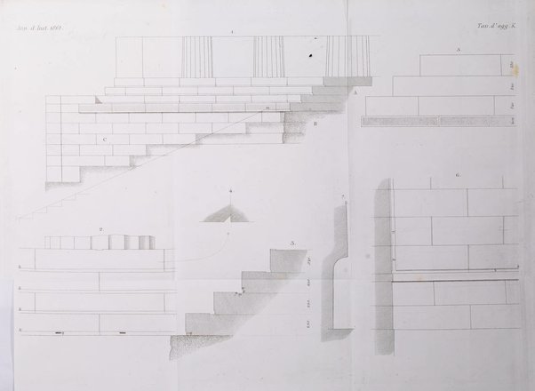 Annali dell'Instituto di corrispondenza archeologica