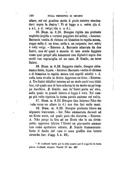 Annali dell'Instituto di corrispondenza archeologica