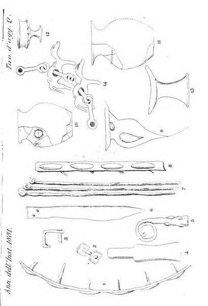 Annali dell'Instituto di corrispondenza archeologica