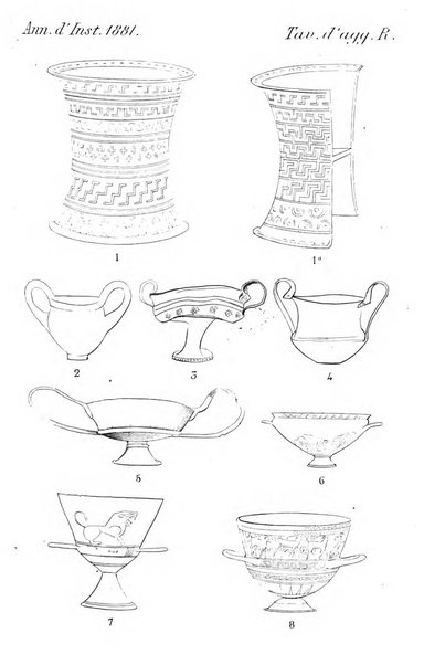 Annali dell'Instituto di corrispondenza archeologica