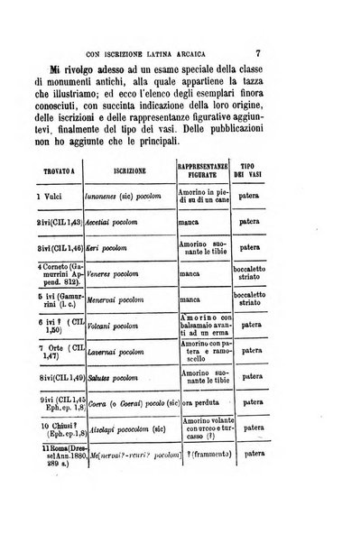 Annali dell'Instituto di corrispondenza archeologica