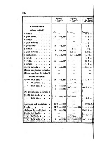 Annali dell'Instituto di corrispondenza archeologica