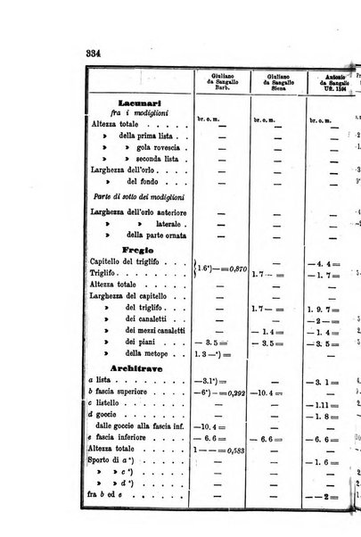 Annali dell'Instituto di corrispondenza archeologica