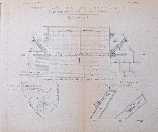 Annali dell'Instituto di corrispondenza archeologica