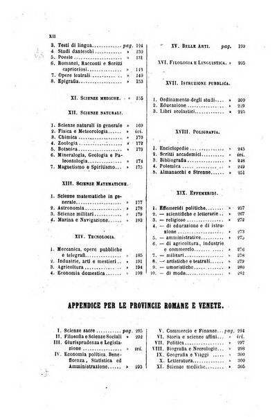 Annuario bibliografico italiano