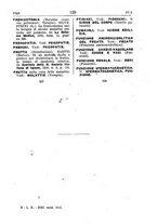 giornale/TO00175184/1916/unico/00000171