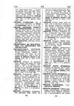 giornale/TO00175184/1916/unico/00000256