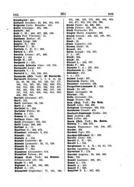 Annuario bibliografico italiano delle scienze mediche e affini