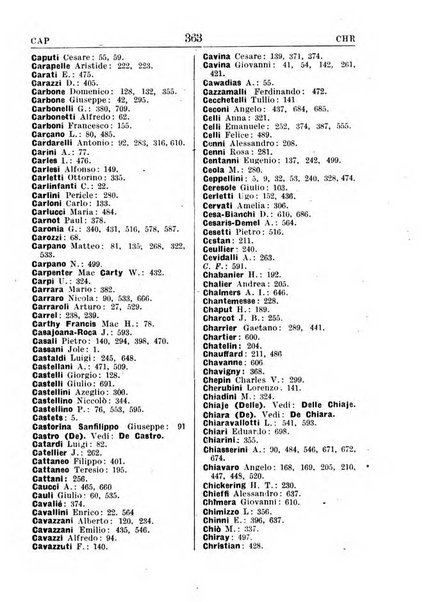 Annuario bibliografico italiano delle scienze mediche e affini