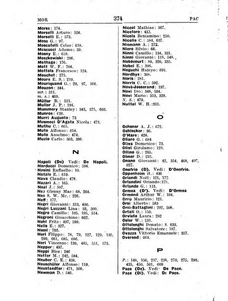 Annuario bibliografico italiano delle scienze mediche e affini