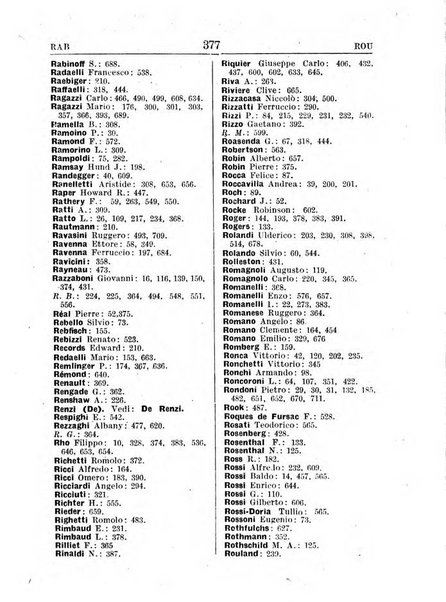 Annuario bibliografico italiano delle scienze mediche e affini