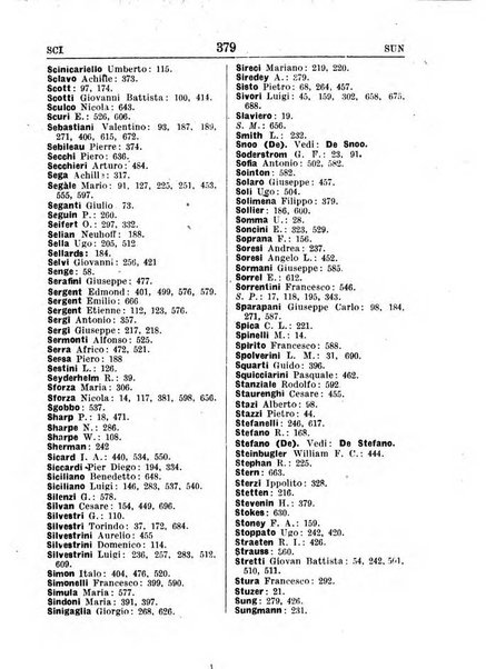 Annuario bibliografico italiano delle scienze mediche e affini